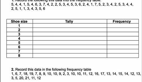 frequency table worksheet 6th grade