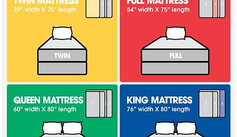 Mattress Size Chart & Dimension Guide