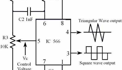 VCO Voltage Controlled Oscillator Circuit Simulation