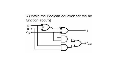 boolean circuit diagram generator