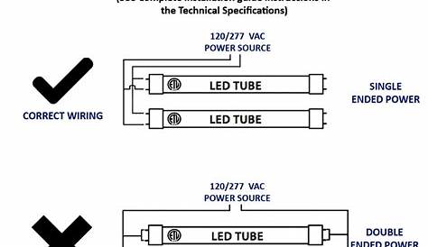 direct wire led tubes wiring diagram