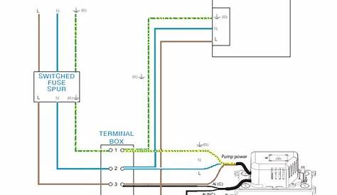 back boiler circuit diagram