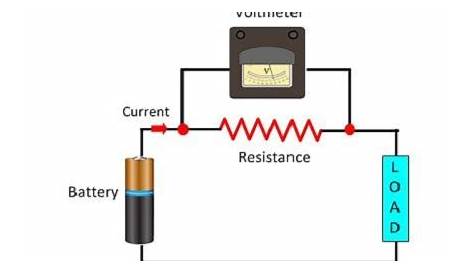 parallel circuit diagram with ammeter and voltmeter