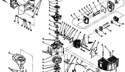 predator auger manual