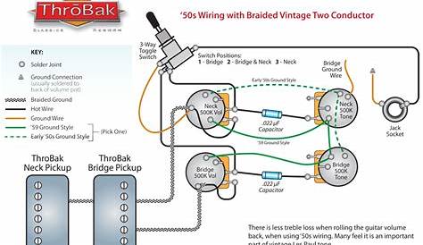 Gibson Pickup Wiring - Gibson Pickup Wiring Diagram - Wiring Diagram