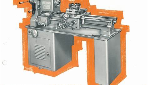 Model 7500 Catalog