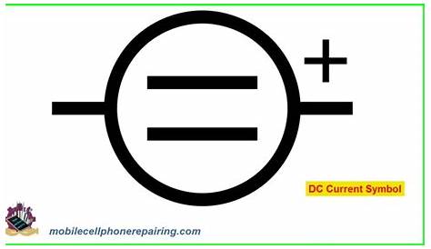Types of Electric Current - AC and DC Current