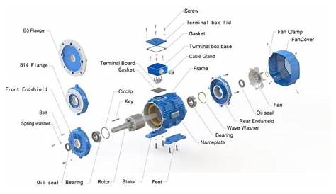 abb diagram motor 3 wiring motor7n13c24a906902