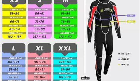 women's wetsuit sizing chart