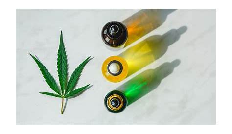 Marijuana Basics: How to Use a Cannabis Tincture for Wellness - 365