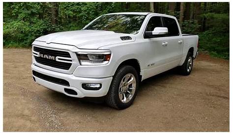 Review: 2019 RAM 1500 Big Horn - Best Value In The Segment? - YouTube