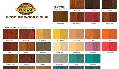 Woodwork Colored Wood Stain Pdf Plans - Wood Paint Colors For Furniture