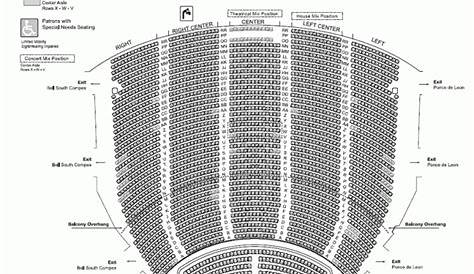 fox theatre atlanta seating chart with seat numbers