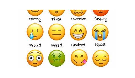 Emoji Feelings Chart | Teaching Resources