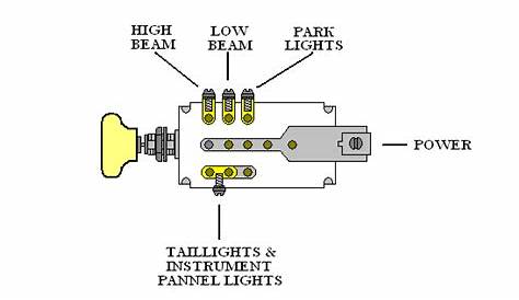 Wiring Diagram For Universal Headlight Switch - Wiring Diagram