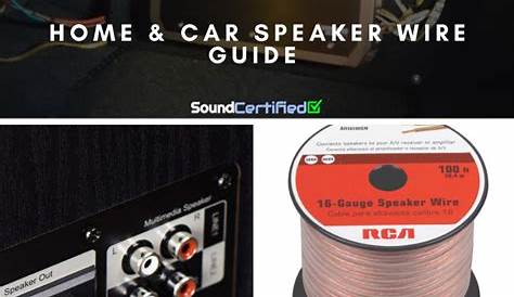 What Size Speaker Wire Is Right? What You Need To Know in 2020