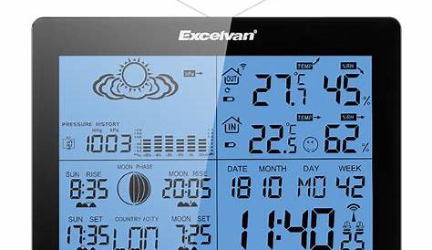 MattGyver: Excelvan Weather station PDF manual (AOK-5019 model version