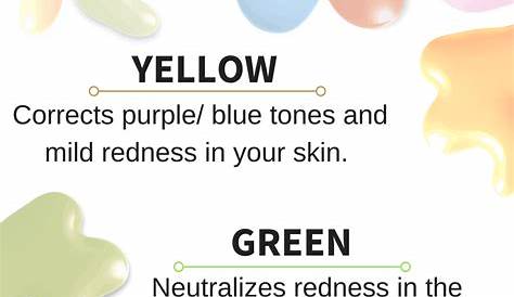 Colour Correcting Makeup 101 | Vancouver Beauty and Style Blog