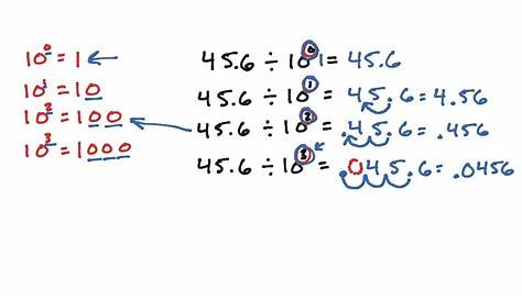 5.1: Division Patterns with Decimals | Math, Elementary Math | ShowMe