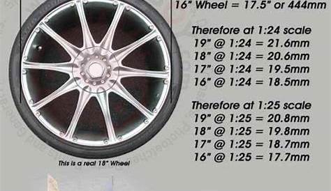 wheel cover size chart