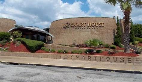 Chart House Restaurant - Bar & Restaurant - Southside - Jacksonville