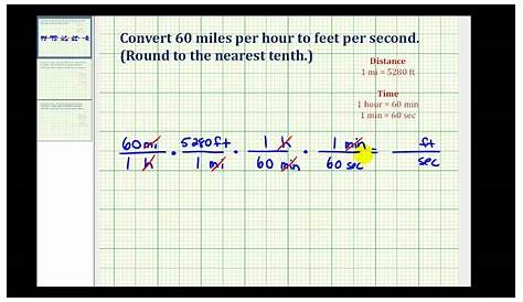 Ex: Convert Mile Per Hour to Feet Per Second - YouTube