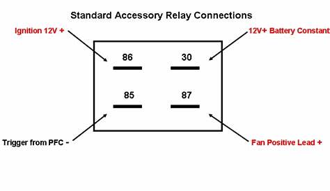 relay socket wiring diagram