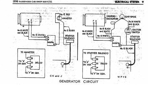 Hitachi Starter Generator Wiring Diagram For 1998 Club Car