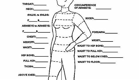 body part measurement chart