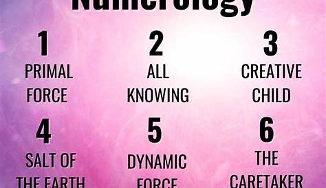 what is my numerology chart