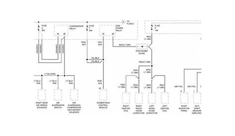 99 lincoln town car wiring diagrams