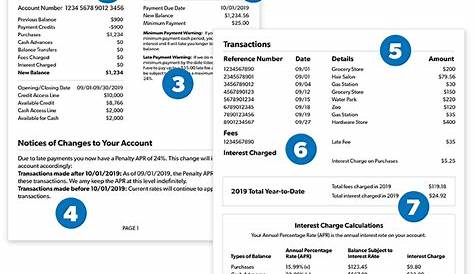 What You Need to Know About Reading Your Credit Statement | DaveRamsey.com