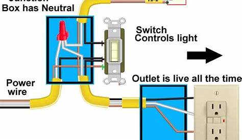 Light switch wiring, Wire switch, Outlet wiring