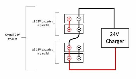 Charging 12V batteries in series and parallel - Electrical Engineering