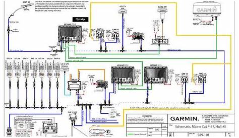 garmin quest wiring diagram