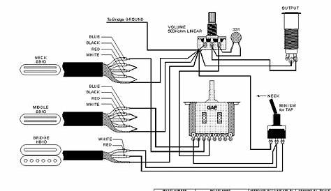 Ibanez Js Wiring Diagram