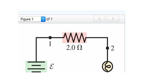 bulb in a circuit diagram