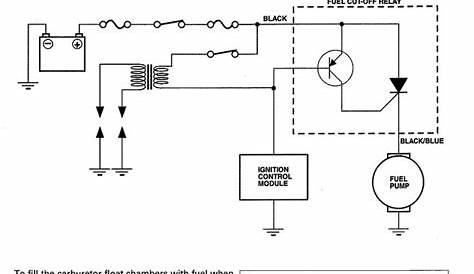 What Is A Fuel Pump Relay : Mk3 Mondeo Fuel Pump Relay Location