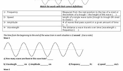 Characteristics Of Waves Worksheet Answers