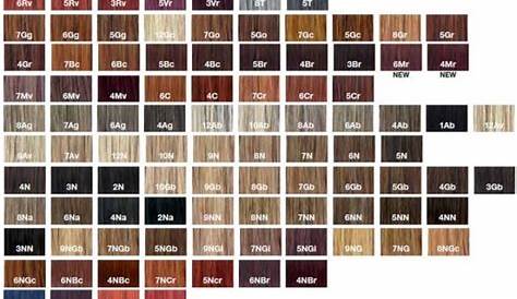 redken cover fusion hair color chart - Google Search | Redken hair