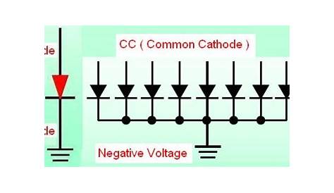 common cathode 7 segment display circuit diagram