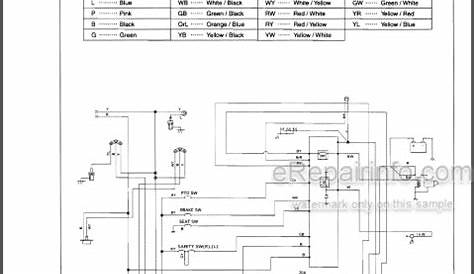 Kubota ZD18 ZD21 Workshop Manual Early Zero Turn Mower – eRepairInfo