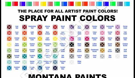 Montana 94 Spray Paint Aerosol Colors - Montana 94 Paint Decorative