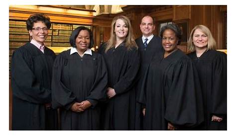 Baltimore County Circuit Court Judges