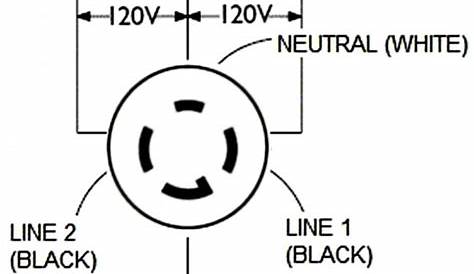 4 Prong Schematic Wiring