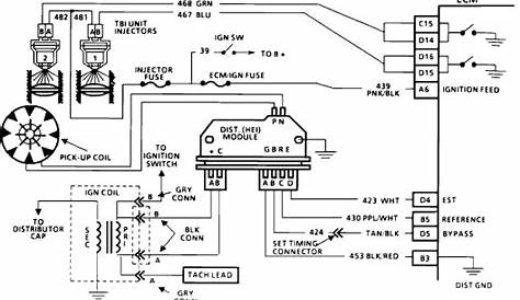Chevy 305 Distributor Wiring Diagram - Uphandicrafts