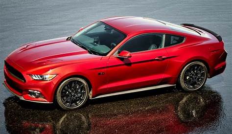 are ford mustangs expensive to insure