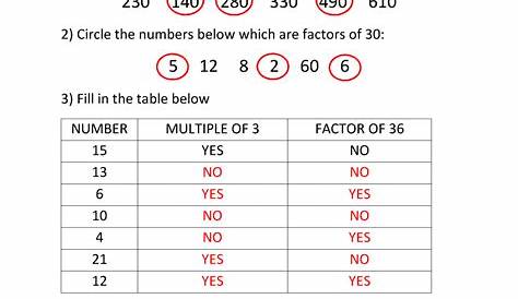 factoring and multiples worksheets