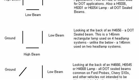 [Get 22+] H4 Headlight Socket Wiring Diagram