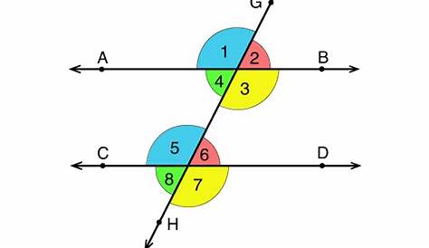 congruent and supplementary angles theorem